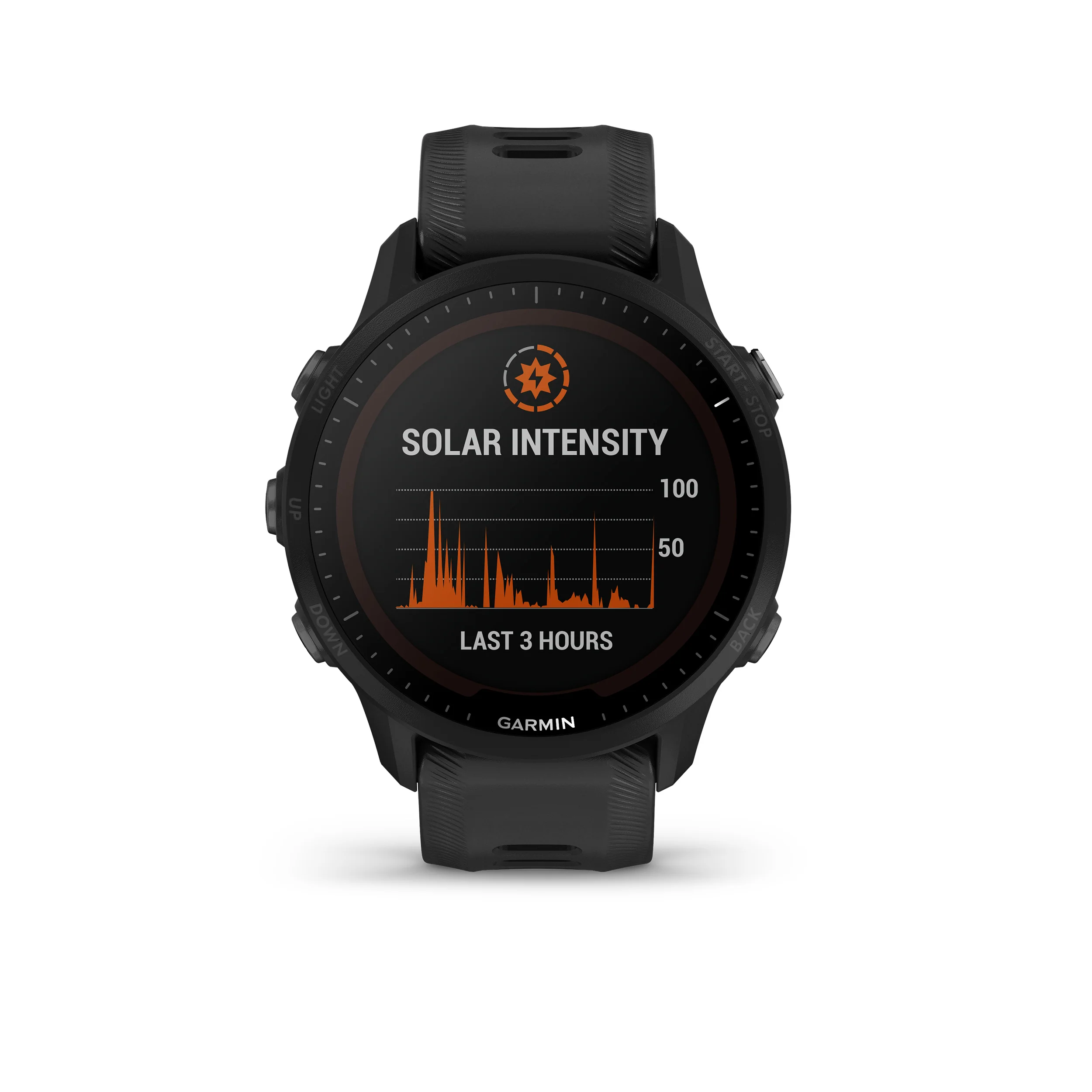 Forerunner 955 Solar Pulsuhr-Schwarz - Image 3